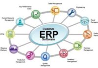 Best Modern ERP Software
