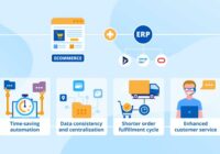Ecommerce ERP Software for Your Industry
